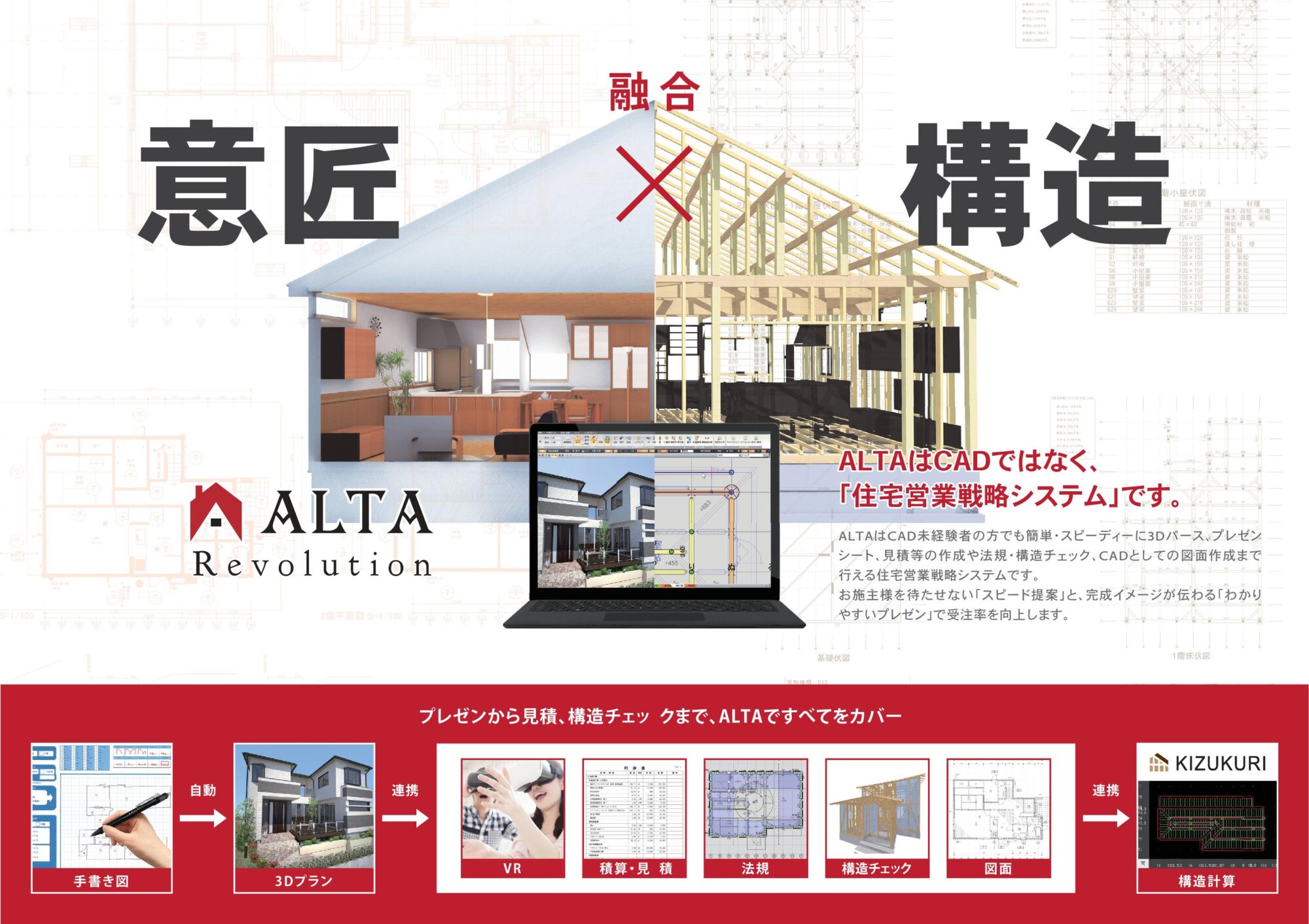 次世代の住宅営業戦略システム「ALTA Revolution」
